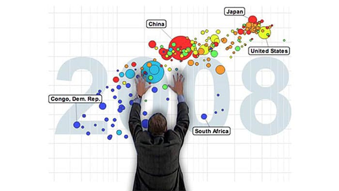 Read more about the article HANS ROSLING PŘEDVÁDÍ NEJLEPŠÍ STATISTIKY, JAKÉ JSTE KDY VIDĚLI